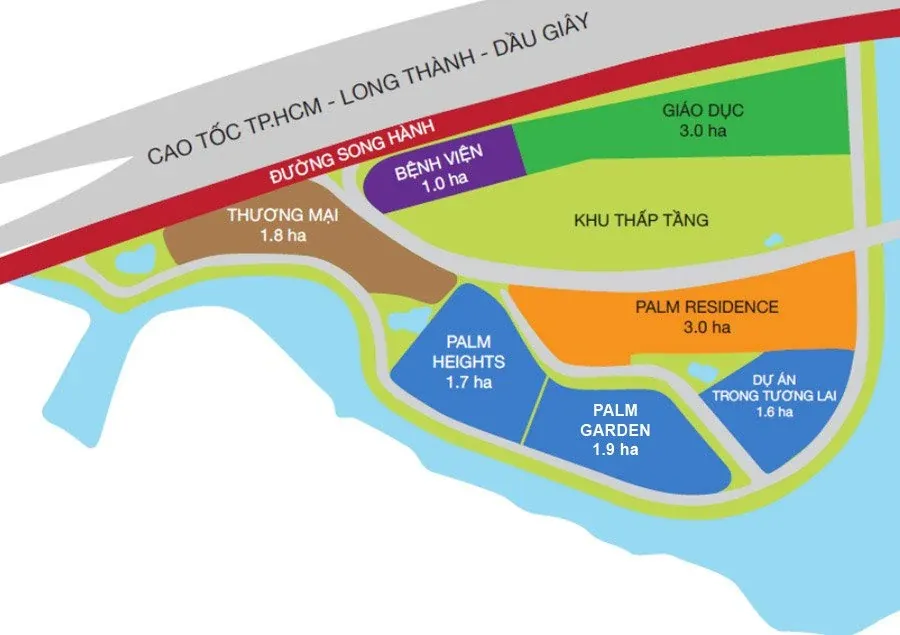 So sánh Palm River và Palm Heights tại Palm City
