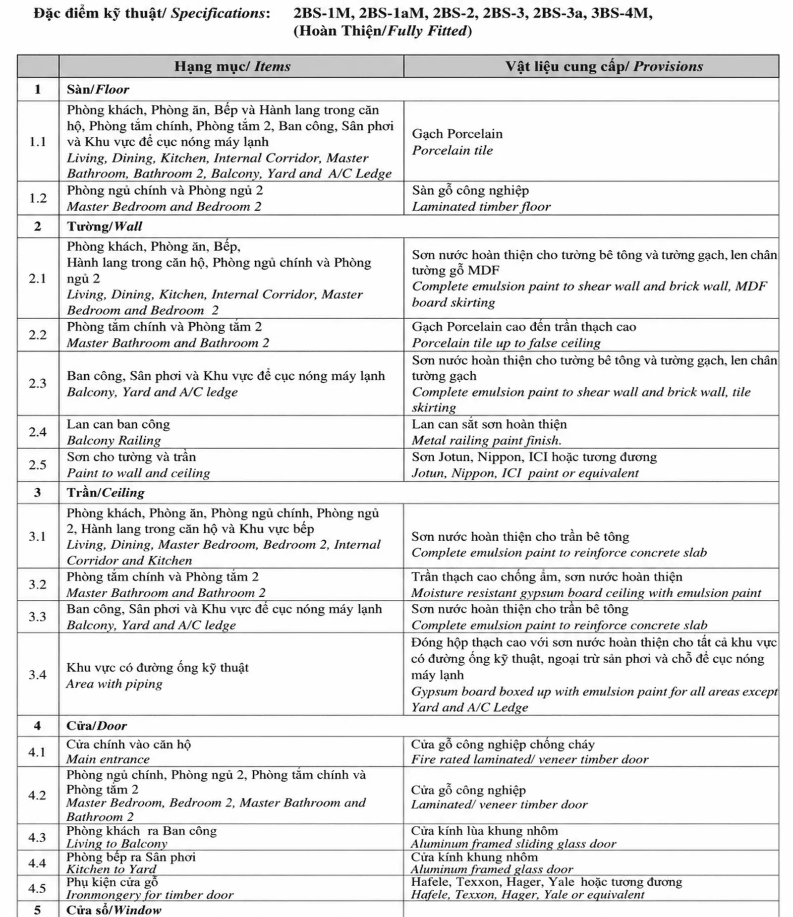 Không gian nội thất căn hộ Palm River Palm City hướng sông